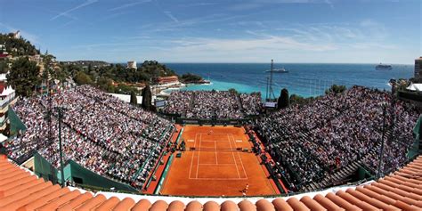 rolex montecarlo masters 2020|rolex monte carlo final.